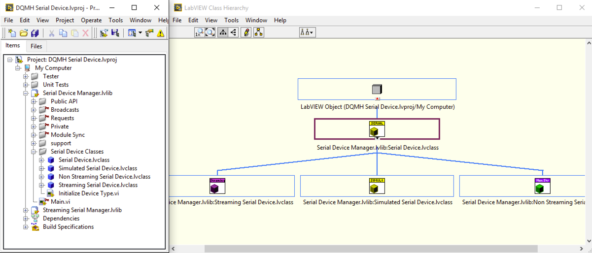 Serial Device Project and Hierarchy.png